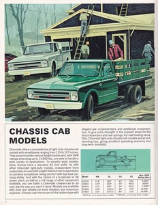 1967 Chevrolet Light Duty Trucks (Cdn)-04.jpg